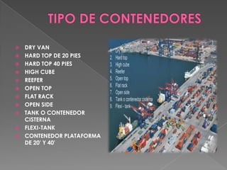 TIPO DE CONTENEDORESDRY VANHARD TOP DE 20 PIESHARD TOP 40 PIESHIGH CUBEREEFEROPEN TOPFLAT RACKOPEN SIDETANK O CONTENEDOR CISTERNAFLEXI-TANKCONTENEDOR PLATAFORMA DE 20' Y 40'