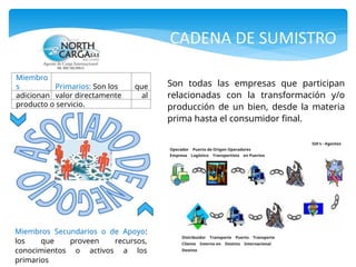 contenedores.ppty la seguridad de la carga | PPT