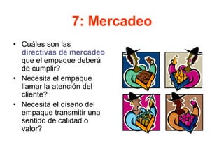7: Mercadeo
• Cuáles son las
directivas de mercadeo
que el empaque deberá
de cumplir?
• Necesita el empaque
llamar la atención del
cliente?
• Necesita el diseño del
empaque transmitir una
sentido de calidad o
valor?
 