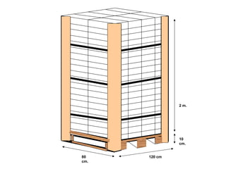 80
cm.
120 cm
2 m.
10
cm.
 