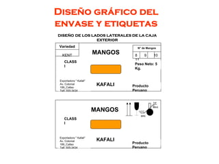 Diseño gráfico del
envase y etiquetas
DISEÑO DE LOS LADOS LATERALES DE LA CAJA
EXTERIOR
MANGOS
KAFALI
N° de Mangos
8 9 10
11
Peso Neto: 5
Kg.
Variedad
KENT
CLASS
I
Exportadora " Kafali"
Av. Colonial
189_Callao
Telf. 555-3434
Producto
Peruano
KAFALI
CLASS
I
Exportadora " Kafali"
Av. Colonial
189_Callao
Telf. 555-3434
Producto
Peruano
12°C
MIN
MAX
140
C
MANGOS
 