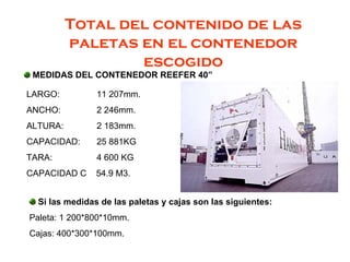 Total del contenido de las
paletas en el contenedor
escogido
MEDIDAS DEL CONTENEDOR REEFER 40”
LARGO: 11 207mm.
ANCHO: 2 246mm.
ALTURA: 2 183mm.
CAPACIDAD: 25 881KG
TARA: 4 600 KG
CAPACIDAD C 54.9 M3.
Si las medidas de las paletas y cajas son las siguientes:
Paleta: 1 200*800*10mm.
Cajas: 400*300*100mm.
 