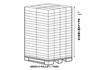 800KG X PALLET + TARA
 
