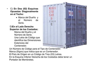 • C) En Dos (02) Esquinas
Opuestas Diagonalmente
en el Techo:
• Marca del Dueño y
el Número de
Serie.
Un Número de Código para el Tipo de Contenedor.
Marca (Signo) que indica que es un Contenedor.
El País de Origen en un Código de Tres (03) Letras.
En la Esquina Inferior Derecha de los Costados debe tener un
Portador de Membretes.
D)En el Lado Derecho
Superior de los Costados:
Marca del Dueño y el
Número de Serie.
Una Letra de Código que
identifica las Dimensiones
Exteriores del
Contenedor.
 