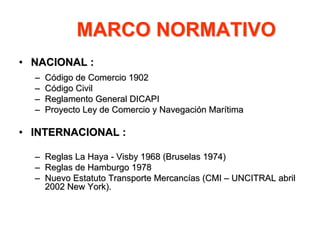 •• NACIONAL :NACIONAL :
–– CCóódigo de Comercio 1902digo de Comercio 1902
–– CCóódigo Civildigo Civil
–– Reglamento General DICAPIReglamento General DICAPI
–– Proyecto Ley de Comercio y NavegaciProyecto Ley de Comercio y Navegacióón Marn Maríítimatima
•• INTERNACIONAL :INTERNACIONAL :
–– Reglas La HayaReglas La Haya -- VisbyVisby 1968 (Bruselas 1974)1968 (Bruselas 1974)
–– Reglas de Hamburgo 1978Reglas de Hamburgo 1978
–– Nuevo Estatuto Transporte MercancNuevo Estatuto Transporte Mercancíías (CMIas (CMI –– UNCITRAL abrilUNCITRAL abril
20022002 NewNew YorkYork).).
MARCO NORMATIVOMARCO NORMATIVO
 
