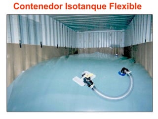 Contenedor Isotanque Flexible
 