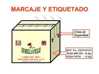 FABRICADO POR :
INDUSTRIAS GRANOL S.A.C.
Calle Los Cachos No.38922
Cinta de
Seguridad
RUC No. 2362543535
PESO BRUTO : 16 Kg
PESO NETO : 14 Kg
MARCAJE Y ETIQUETADO
 