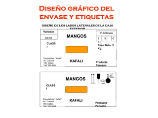 Diseño gráfico del
envase y etiquetas
DISEÑO DE LOS LADOS LATERALES DE LA CAJA
EXTERIOR
MANGOS
KAFALI
N° de Mangos
8 9 10
11
Peso Neto: 5
Kg.
Variedad
KENT
CLASS
I
Exportadora " Kafali"
Av. Colonial
189_Callao
Telf. 555-3434
Producto
Peruano
KAFALI
CLASS
I
Exportadora " Kafali"
Av. Colonial
189_Callao
Telf. 555-3434
Producto
Peruano
12°C
MIN
MAX
140
C
MANGOS
 