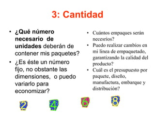 3: Cantidad
• ¿Qué número
necesario de
unidades deberán de
contener mis paquetes?
• ¿Es éste un número
fijo, no obstante las
dimensiones, o puedo
variarlo para
economizar?
• Cuántos empaques serán
necesrios?
• Puedo realizar cambios en
mi linea de empaquetado,
garantizando la calidad del
producto?
• Cuál es el presupuesto por
paquete, diseño,
manufactura, embarque y
distribución?
 