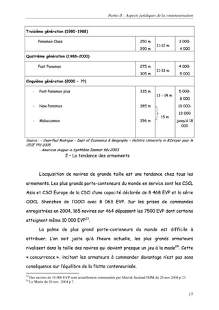 Partie II – Aspects juridiques de la conteneurisation
17
TTrrooiissiièèmmee ggéénnéérraattiioonn ((11998800--11998888))
PPaannaammaaxx CCllaassss 225500 mm
229900 mm
1111--1122 mm
33 000000--
44 000000
QQuuaattrriièèmmee ggéénnéérraattiioonn ((11998888--22000000))
PPoosstt PPaannaammaaxx 227755 mm
330055 mm
1111--1133 mm
44 000000--
55 000000
CCiinnqquuiièèmmee ggéénnéérraattiioonn ((22000000 -- ????))
-- PPoosstt PPaannaammaaxx pplluuss
-- NNaaww PPaannaammaaxx
-- MMaallaaccccaammaaxx
333355 mm
338855 mm
339966 mm
1133 -- 1144 mm
1155 mm
55 000000--
88 000000
1100 000000--
1122 000000
jjuussqquu’’àà 1188
000000
SSoouurrccee :: -- JJeeaann--PPaauull RRooddrriigguuee –– DDeepptt ooff EEccoonnoommiiccss && GGeeooggrraapphhyy –– HHooffssttrraa UUnniivveerrssiittyy iinn BB..DDrreeyyeerr ppoouurr llee
CCEECCEE TTPP22 22000055
-- AAmmeerriiccaann sshhiippppeerr iinn SSyynntthhèèssee IIsseemmaarr fféévv..22000033
22 –– LLaa tteennddaannccee ddeess aarrmmeemmeennttss
LL’’aaccqquuiissiittiioonn ddee nnaavviirreess ddee ggrraannddee ttaaiillllee eesstt uunnee tteennddaannccee cchheezz ttoouuss lleess
aarrmmeemmeennttss.. LLeess pplluuss ggrraannddss ppoorrttee--ccoonntteenneeuurrss dduu mmoonnddee eenn sseerrvviiccee ssoonntt lleess CCSSCCLL
AAssiiaa eett CCSSCCll EEuurrooppee ddee llaa CCSSCCll dd’’uunnee ccaappaacciittéé ddééccllaarrééee ddee 88 446688 EEVVPP eett llaa sséérriiee
OOOOCCLL SShheennzzhheenn ddee ll’’OOOOCCll aavveecc 88 006633 EEVVPP.. SSuurr lleess pprriisseess ddee ccoommmmaannddeess
eennrreeggiissttrrééeess eenn 22000044,, 116655 nnaavviirreess ssuurr 446644 ddééppaasssseenntt lleess 77550000 EEVVPP ddoonntt cceerrttaaiinnss
aatttteeiiggnneenntt mmêêmmee 1100 000000 EEVVPP2233
..
LLaa ppaallmmee ddee pplluuss ggrraanndd ppoorrttee--ccoonntteenneeuurrss dduu mmoonnddee eesstt ddiiffffiicciillee àà
aattttrriibbuueerr.. LL’’oonn ssaaiitt jjuussttee qquu’’àà ll’’hheeuurree aaccttuueellllee,, lleess pplluuss ggrraannddss aarrmmaatteeuurrss
rriivvaalliisseenntt ddaannss llaa ttaaiillllee ddeess nnaavviirreess qquuii ddeevviieenntt pprreessqquuee uunn jjeeuu àà llaa mmooddee2244
.. CCeettttee
«« ccoonnccuurrrreennccee »»,, iinncciittaanntt lleess aarrmmaatteeuurrss àà ccoommmmaannddeerr ddaavvaannttaaggee nn’’eesstt ppaass ssaannss
ccoonnssééqquueennccee ssuurr ll’’ééqquuiilliibbrree ddee llaa fflloottttee ccoonntteenneeuurriissééee..
23
Des navires de 10 000 EVP sont actuellement commandés par Maersk Sealand JMM du 26 nov.2004 p 23
24
Le Marin du 26 nov. 2004 p 7.
 