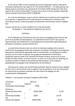 AAuu 11eerr jjaannvviieerr 22000055,, llaa fflloottttee mmoonnddiiaallee ddee nnaavviirreess cceelllluullaarriissééss ccoommppttaaiitt 33336622 ppoorrttee
ccoonntteenneeuurrss rreepprréésseennttaanntt uunnee ccaappaacciittéé ddee 77,,2299 mmiilllliioonnss dd’’EEVVPP[[2277]].. AA llaa mmêêmmee ppéérriiooddee,, lleess
mmêêmmeess eexxppeerrttss rreecceennssaaiieenntt uunnee ccoommmmaannddee ddee 33,,99 mmiilllliioonnss dd’’EEVVPP rreepprréésseennttaanntt 5533%% ddee llaa
ccaappaacciittéé ddee llaa fflloottttee eexxiissttaannttee[[2288]].. TToouujjoouurrss àà lleeuurrss ddiirreess,, llaa fflloottttee mmoonnddiiaallee cceelllluullaarriissééee
ddeevvrraaiitt aatttteeiinnddrree 1100,,88 mmiilllliioonnss dd’’EEVVPP eenn 22000088[[2299]]..
AAuu vvuu ddee cceess ssttaattiissttiiqquueess,, oonn ppeeuutt ccoonncclluurree aaiisséémmeenntt qquuee llaa mmuuttaattiioonn vveerrss llee ggiiggaannttiissmmee
eesstt eenn mmaarrcchhee.. LL’’aauuggmmeennttaattiioonn ddee llaa ttaaiillllee ddeess ppoorrttee--ccoonntteenneeuurrss eesstt ccoonnssttaannttee eett lleess
aauuttoorriittééss ppoorrttuuaaiirreess,, ccoommmmee lleess ggrroouuppeess ddee mmaannuutteennttiioonn iinntteerrnnaattiioonnaauuxx ddooiivveenntt ss’’aaddaapptteerr
ppoouurr
rreecceevvooiirr cceess nnaavviirreess eett rreesstteerr ccoommppééttiittiiff ssuurr llee mmaarrcchhéé mmoonnddiiaall..
PPaarraaggrraapphhee 22 –– UUnnee nnéécceessssiittéé dd’’aaddaappttaattiioonn ddeess ppoorrttss àà
ccoonntteenneeuurrss
IIll eesstt iinnddéénniiaabbllee qquuee ll’’iinnttrroodduuccttiioonn ddeess VVLLCCSS sseerraaiitt aaccccoommppaaggnnééee dd’’uunnee éévvoolluuttiioonn ddeess
ppoorrttss eett dduu ssyyssttèèmmee ddee ddéécchhaarrggeemmeenntt.. LLeess eexxppllooiittaannttss ddooiivveenntt iinnvveessttiirr ddeess ccaappiittaauuxx
iimmppoorrttaannttss ppoouurr ddeess iinnssttaallllaattiioonnss eett ddeess ééqquuiippeemmeennttss ddee mmaannuutteennttiioonn ssppéécciiaalliissééss ((ggrruueess,,
ppoorrttiiqquueess àà ccoonntteenneeuurrss,, nnoouuvveeaauu tteerrmmiinnaall eettcc..))
LLaa ccoonnccuurrrreennccee ddee pplluuss eenn pplluuss vviivvee eennttrree lleess tteerrmmiinnaauuxx eexxpplliiqquuee eennttrree aauuttrreess llaa
mmooddiiffiiccaattiioonn dduu ppaayyssaaggee ppoorrttuuaaiirree ddeess ccoonntteenneeuurrss.. OOnn aassssiissttee àà ll’’éémmeerrggeennccee ddee ggrroouuppeess ddee
mmaannuutteennttiioonn iinntteerrnnaattiioonnaauuxx ssppéécciiaalliissééss ddaannss llee ccoonntteenneeuurr[[3300]].. LLeess AAssiiaattiiqquueess ssee ttaaiilllleenntt
uunnee ppllaaccee ddee cchhooiixx ddaannss ccee ddoommaaiinnee.. CCeess ggrroouuppeess ddee mmaannuutteennttiioonn iinntteerrnnaattiioonnaauuxx
ss’’iimmppllaanntteenntt ddaannss lleess zzoonneess àà ffoorrtt ppootteennttiieell ((eenn EEuurrooppee dduu NNoorrdd,, lleess ppoorrttss ddee llaa rroouuttee
EEuurrooppee// EExxttrrêêmmee OOrriieenntt,, eenn AAssiiee dduu ssuudd eesstt,, eenn cchhiinnee,, ssuurr llaa ccôôttee oouueesstt ddee ll’’AAmméérriiqquuee dduu
nnoorrdd)) ppoouurr ggaarraannttiirr llaa ddeesssseerrttee ddeess ggrraannddss mmaarrcchhééss mmoonnddiiaauuxx.. CCeettttee eexxppaannssiioonn
ggééooggrraapphhiiqquuee ss’’aaccccoommppaaggnnee dd’’uunnee rrééoorrggaanniissaattiioonn ddee llaa pprrooffeessssiioonn..
CCeerrttaaiinnss ppoorrttss,, ccoommmmee cceelluuii ddee RRootttteerrddaamm ppoossssèèddeenntt ddééjjàà lleess iinnffrraassttrruuccttuurreess ccaappaabblleess
ddee ffaaiirree ffaaccee àà cceettttee éévvoolluuttiioonn mmaaiiss eenn ggéénnéérraall,, ttoouuss lleess ggrraannddss ppoorrttss oonntt ssooiitt ddeess pprroojjeettss
ddee ccoonnssttrruuccttiioonn ddee nnoouuvveeaauuxx tteerrmmiinnaauuxx ssooiitt ddeess ttrraavvaauuxx ddee ddrraaggaaggee ssooiitt ddeess
iinnvveessttiisssseemmeennttss dd’’ééqquuiippeemmeennttss
TTaabblleeaauu 66 -- LLeess nnoouuvveeaauuxx tteerrmmiinnaauuxx eeuurrooppééeennss ((22000022--22001100))
||TTeerrmmiinnaauuxx ||MMiissee eenn
sseerrvviiccee ||CCaappaacciittéé ||
||AAmmsstteerrddaamm CCeerreess PPaarraaggoonn ||22000022
||00,,99 MM eevvpp ||
||HHaammbboouurrgg AAlltteerrvveeddeenn ||22000033--22000044 ||11,,99 MM
eevvpp ||
||RRootttteerrddaamm EEuurrooMMaaxx ||22000044 ||22,,44 MM
eevvpp ||
||AAnnvveerrss RRiivvee GGaauucchhee ||22000044--22000066 ||55,,55 MM
 