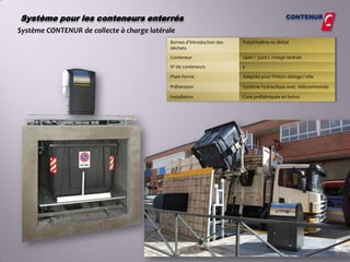 Système pour les conteneurs enterrés                                                          CONTENUR

Système CONTENUR de collecte à charge latérale
                                            Bornes d’introduction des   Polyéthylène ou Métal
                                            déchets
                                            Conteneur                   2400 / 3200 l. charge latérale
                                            Nº de conteneurs            1
                                            Plate-forme                 Adaptée pour finition dallage / tôle

                                            Préhension                  Système hydraulique avec télécommande

                                            Installation                Cuve préfabriquée en beton
 