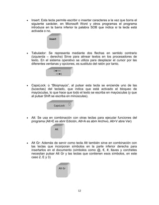 12
Insert: Esta tecla permite escribir o insertar caracteres a la vez que borra el
siguiente carácter, en Microsoft Word y otros programas el programa
introduce en la barra inferior la palabra SOB que indica si la tecla está
activada o no.
Tabulador: Se representa mediante dos flechas en sentido contrario
(izquierda – derecha) Sirve para alinear textos en los procesadores de
texto. En el sistema operativo se utiliza para desplazar el cursor por las
diferentes ventanas y opciones, es sustituto del ratón por tanto.
CapsLock: o “Bloqmayús”, al pulsar esta tecla se enciende uno de las
(lucecitas) del teclado, que indica que está activado el bloqueo de
mayúsculas, lo que hace que todo el texto se escriba en mayúsculas (y que
al pulsar Shift se escriba en minúsculas).
Alt: Se usa en combinación con otras teclas para ejecutar funciones del
programa (Alt+E es abrir Edición, Alt+A es abrir Archivo, Alt+V abre Ver)
Alt Gr: Además de servir como tecla Alt también sirve en combinación con
las teclas que incorporan símbolos en la parte inferior derecha para
insertarlos en el documento (símbolos como @, €, #, llaves y corchetes
necesitan pulsar Alt Gr y las teclas que contienen esos símbolos, en este
caso 2, E y 3)
insert
CapsLock
Alt
Alt Gr
 