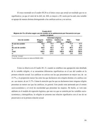 El cruce mostrado en el cuadro III.20 es el único cruce que arrojó un resultado que no es
significativo; ya que el valor de la chi2, de .464, es mayor a .05; razón por la cuál, esta variable
se agrupo de manera distinta distinguiendo a las católicas activas y no activas.
Ninguna
religión
Católico
activo
Católico no
activo
Otra
religión
Sí usó de condón 15.2 17.7 23.7 11.7 17.7
N 18 318 37 25 398
No usó de condón 84.8 82.3 76.3 88.3 82.3
N 174 1823 201 240 2438
Total 100.0 100.0 100.0 100.0 100.0
N 192 2141 238 265 2836
X
2
=9.744 P=0.021
Fuente: Estimación propia con datos de ENSAR, 2003.
Mujeres de 15 a 24 años según uso de condón en la adolescencia por frecuencia con que
acude a la iglesia
Uso de condón
Actividad religiosa
Total
Cuadro III.21
Como se observa en el Cuadro III. 21, cuando se establece una agrupación más detallada
de la variable religión, sí se encuentran diferencias significativas en el uso del condón en la
primera relación sexual. Las católicas no activas son las que presentaron un mayor uso, de un
23.7%, y la proporción menor fue entre las que declararon otra religión distinta a la católica con
un uso menor, de un 11.7%. Llama la atención que las que no declararon tener ninguna religión
presentan un menor uso que las católicas, en general. Esto puede estar permeado por el estrato
socio-económico y el nivel de escolaridad que presentan las mujeres. De hecho, se verá más
adelante en el modelo de regresión logística, que una vez que se controla por las variables socio-
económica y demográficas, la religión no presenta una relación significativa con el uso de un
preservativo en la primera relación sexual.
66
 