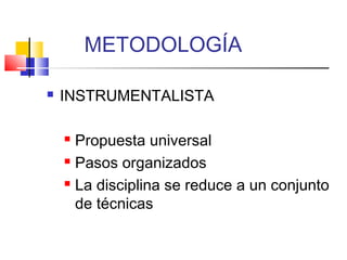 METODOLOGÍA
 INSTRUMENTALISTA
 Propuesta universal
 Pasos organizados
 La disciplina se reduce a un conjunto
de técnicas
 