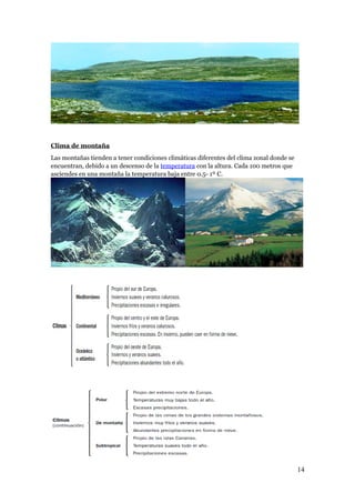 Clima de montaña 
Las montañas tienden a tener condiciones climáticas diferentes del clima zonal donde se 
encuentran, debido a un descenso de la temperatura con la altura. Cada 100 metros que 
asciendes en una montaña la temperatura baja entre 0.5- 1º C. 
14 
 