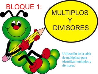 BLOQUE 1:

Utilización de la tabla
de multiplicar para
identificar múltiplos y
divisores.

 
