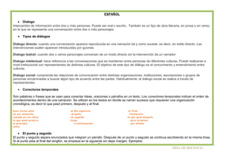 ÁREA DE DOCENCIA 
ESPAÑOL 
· Dialogo 
Intercambio de información entre dos o más personas. Puede ser oral o escrito.. También es un tipo de obra literaria, en prosa o en verso, 
en la que se representa una conversación entre dos o más personajes. 
· Tipos de diálogos 
Diálogo directo: cuando una conversación aparece reproducida en una narración tal y como sucede, es decir, en estilo directo. Las 
intervenciones suelen aparecer introducidas por guiones 
Dialogo teatral: cuando dos o varios personajes conversan de un modo directo sin la intervención de un narrador 
Dialogo intelectual: hace referencia a las conversaciones que se mantienen entre personas de diferentes culturas. Puede realizarse a 
nivel institucional con representantes de distintas culturas. El objetivo de este tipo de diálogo es el conocimiento y entendimiento entre 
culturas. 
Dialogo social: comprende las relaciones de comunicación entre distintas organizaciones, instituciones, asociaciones o grupos de 
personas encaminadas a buscar algún tipo de acuerdo entre las partes. Habitualmente, el diálogo social se realiza a través de 
representantes. 
· Conectores temporales 
Son palabras o frases que se usan para conectar ideas, oraciones o párrafos en un texto. Los conectores temporales indican el orden de 
acontecimientos dentro de una narración. Se utilizan en los textos en donde se narran sucesos que requieren una organización 
cronológica, es decir lo que pasó primero, después y al final. 
hace varios años al día siguiente al final 
en ese momento después finalmente 
cuando yo era chico en seguida lo que pasó después 
lo que pasó primero luego para terminar 
al principio a continuación por último 
antes 
· El punto y seguido 
El punto y seguido separa enunciados que integran un párrafo. Después de un punto y seguido se continua escribiendo en la misma línea. 
Si el punto esta al final del renglón, se empieza en la siguiente sin dejar margen. Ejemplos: 
Salieron a dar un breve paseo. La mañana era esplendida. El muchacho miro el reloj. 
 