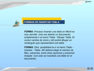 Inicio




FORMAS DE INSERTAR TABLA


FORMA: Proceso Insertar una tabla en Word es
muy sencillo. Una vez abierto un documento,
simplemente ir al menú Tabla - Dibujar Tabla. El
cursor cambia de ícono y allí podrá dibujar un
rectángulo que representará una tabla.
FORMA: Otra posibilidad es ir al menú Tabla -
Insertar - Tabla. Allí deberá elegir el número de
filas, columnas, entre otras opciones y presionar
Aceptar. Con esto se insertará una tabla en el
documento.
 