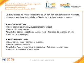 Escuela de Ciencias Básicas, Tecnología e Ingeniería
Programa de Ingeniería Industrial
Diseño de Plantas Industriales
Sustentación Oral Proyecto Aplicado - 2013II

Los Subprocesos del Proceso Productivo de un Bon Bon Bum son: cocción, mezclado,
temperado, enrollado, troquelado, enfriamiento, envoltura, envase, empaque.
SUBPROCESO COCCIÓN
Misión: Cocinar los jarabes y glucosa (preparar sirope)
Insumos: Glucosa y Jarabes
Actividades: Cocinar en continua - Aplicar vacío - Recepción de caramelo en olla
Producto: Caramelo virgen
SUBPROCESO MEZCLADO
Misión: Agregar color y esencias al caramelo
Insumos: Caramelo cocinado
Actividades: Pasar el caramelo a la mezcladora - Adicionar esencia y color
Producto: Caramelo con esencia y color

FI-GQ-GCMU-004-015 V. 001-17-04-2013

 