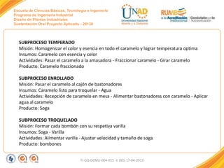 Escuela de Ciencias Básicas, Tecnología e Ingeniería
Programa de Ingeniería Industrial
Diseño de Plantas Industriales
Sustentación Oral Proyecto Aplicado - 2013II

SUBPROCESO TEMPERADO
Misión: Homogenizar el color y esencia en todo el caramelo y lograr temperatura optima
Insumos: Caramelo con esencia y color
Actividades: Pasar el caramelo a la amasadora - Fraccionar caramelo - Girar caramelo
Producto: Caramelo fraccionado
SUBPROCESO ENROLLADO
Misión: Pasar el caramelo al cajón de bastonadores
Insumos: Caramelo listo para troquelar - Agua
Actividades: Recepción de caramelo en mesa - Alimentar bastonadores con caramelo - Aplicar
agua al caramelo
Producto: Soga
SUBPROCESO TROQUELADO
Misión: Formar cada bombón con su respetiva varilla
Insumos: Soga - Varilla
Actividades: Alimentar varilla - Ajustar velocidad y tamaño de soga
Producto: bombones
FI-GQ-GCMU-004-015 V. 001-17-04-2013

 