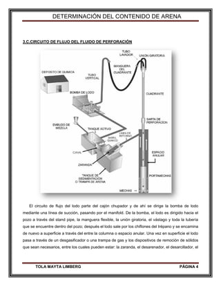 DETERMINACIÓN DEL CONTENIDO DE ARENA
TOLA MAYTA LIMBERG PÁGINA 4
3.C.CIRCUITO DE FLUJO DEL FLUIDO DE PERFORACIÓN
El circuito de flujo del lodo parte del cajón chupador y de ahí se dirige la bomba de lodo
mediante una línea de succión, pasando por el manifold. De la bomba, el lodo es dirigido hacia el
pozo a través del stand pipe, la manguera flexible, la unión giratoria, el vástago y toda la tubería
que se encuentre dentro del pozo; después el lodo sale por los chiflones del trépano y se encamina
de nuevo a superficie a través del entre la columna o espacio anular. Una vez en superficie el lodo
pasa a través de un desgasificador o una trampa de gas y los dispositivos de remoción de sólidos
que sean necesarios, entre los cuales pueden estar: la zaranda, el desarenador, el desarcillador, el
 