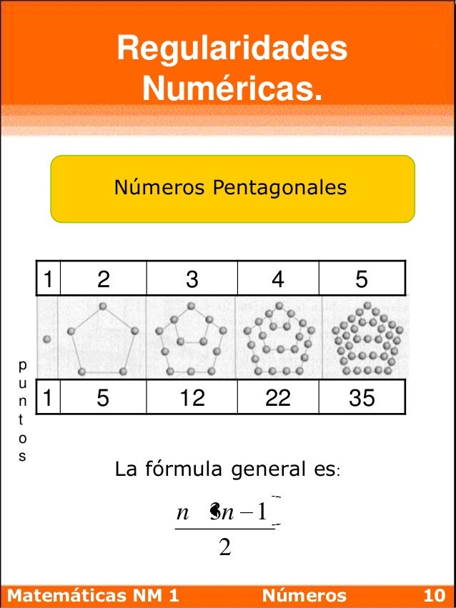 Contenido De La Clase