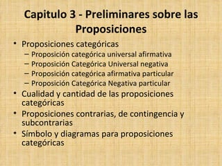 Capitulo 3 - Preliminares sobre las Proposiciones Proposiciones categóricas Proposición categórica universal afirmativa Proposición Categórica Universal negativa Proposición categórica afirmativa particular Proposición Categórica Negativa particular Cualidad y cantidad de las proposiciones categóricas Proposiciones contrarias, de contingencia y subcontrarias Símbolo y diagramas para proposiciones categóricas 