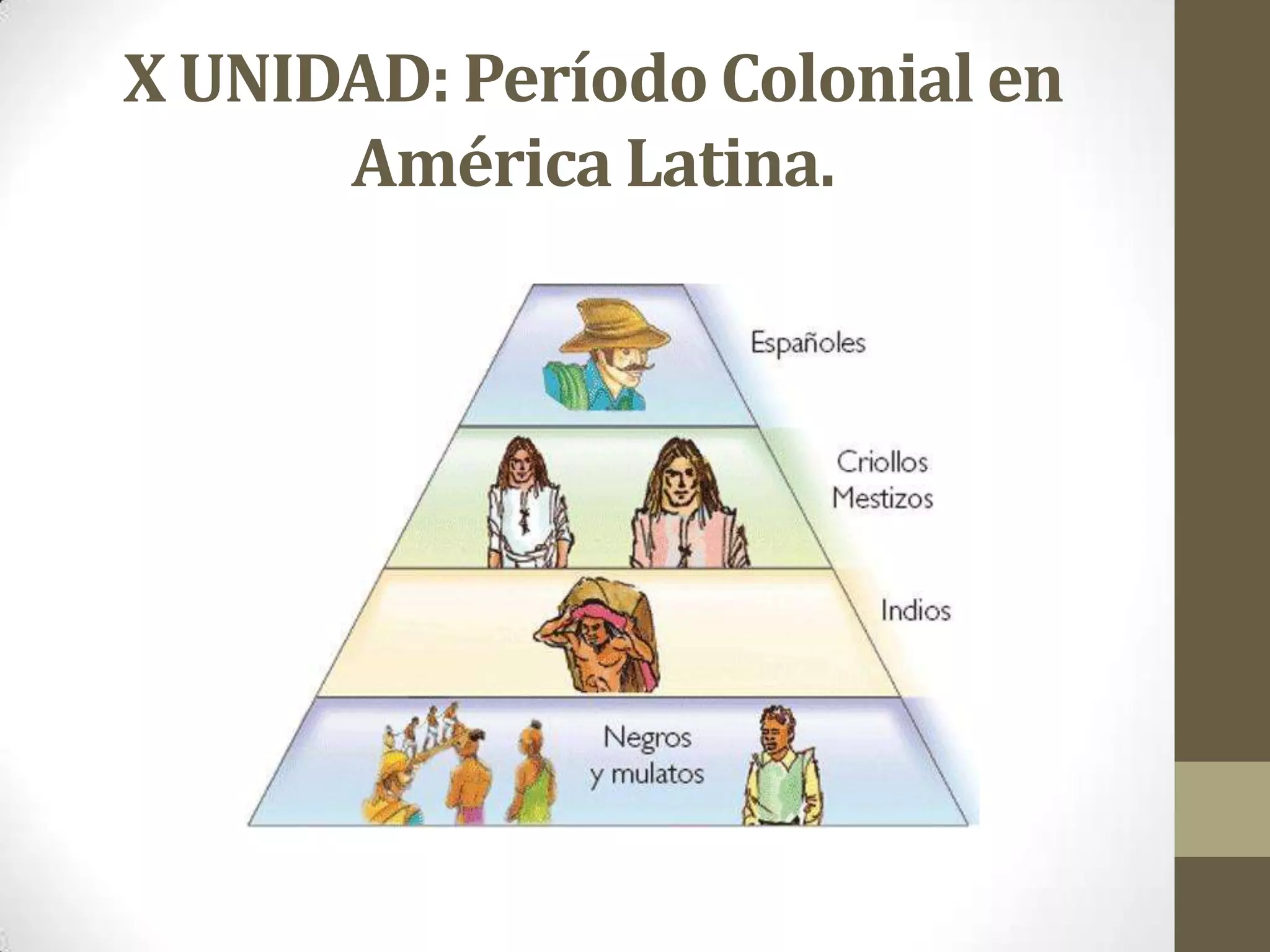X UNIDAD: Período Colonial en
América Latina.