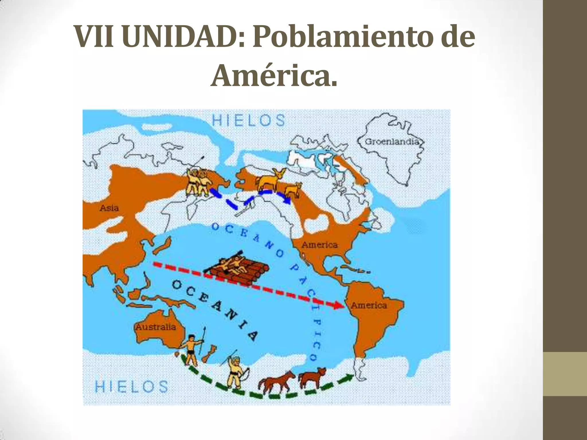 VII UNIDAD: Poblamiento de
América.