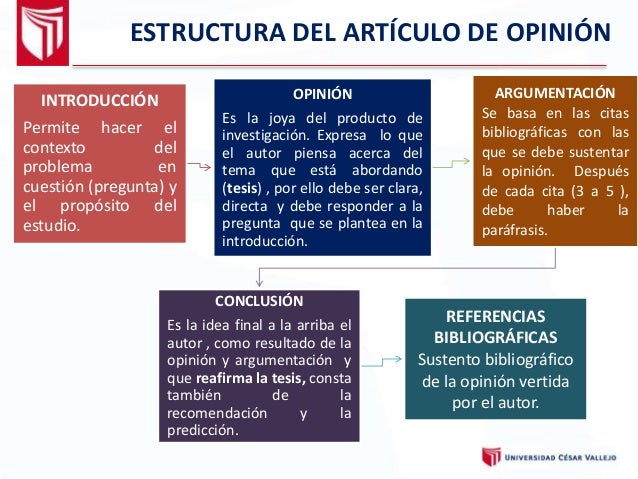 Contenido de un artículo de opinión