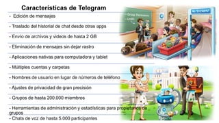 Telegram como Herramienta Educativa