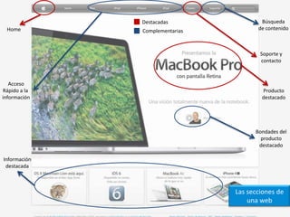 Destacadas                Búsqueda
 Home         Complementarias          de contenido



                                        Soporte y
                                        contacto



   Acceso
Rápido a la                             Producto
información                             destacado




                                      Bondades del
                                        producto
                                       destacado

Información
 destacada



                                Las secciones de
                                    una web
 