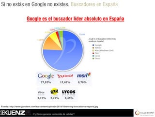 Si no estás en Google no existes. Buscadores en España

                       Google es el buscador líder absoluto en España




Fuente: http://www.gloobem.com/wp-content/uploads/2010/10/ranking-buscadores-espana.jpg


                            /// ¿Cómo generar contenido de calidad?
 