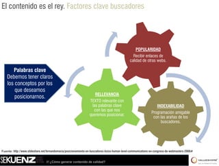 El contenido es el rey. Factores clave buscadores




                                                                                                   POPULARIDAD
                                                                                                 Recibir enlaces de
                                                                                               calidad de otras webs.

       Palabras clave
    Debemos tener claros
    los conceptos por los
        que deseamos
                                                                     RELLEVANCIA
        posicionarnos.
                                                                 TEXTO relevante con
                                                                  llas palabras clave
                                                                         l b     l                                 INDEXABILIDAD
                                                                    con las que nos
                                                                                                               Programación amigable
                                                                 queremos posicionar.
                                                                                                                con las arañas de los
                                                                                                                    buscadores.




Fuente: http://www.slideshare.net/fernandomacia/posicionamiento-en-buscadores-bsico-human-level-communications-en-congreso-de-webmasters-2008#


                                 /// ¿Cómo generar contenido de calidad?
 