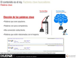 El contenido es el rey. Factores clave buscadores
Palabras clave




     Elección de las palabras clave
     •Palabras que sean populares
      Palabras          populares.

     •Palabras con poca competencia.

     •Alta conversión visita/cliente.

     •Palabras que estén relacionadas con el negocio.




Fuente: http://www.searchengineoptimization.elliance.com/search-marketing-resources/seo-infographics.aspx


                             /// ¿Cómo generar contenido de calidad?
 