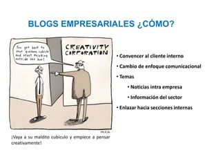 BLOGS EMPRESARIALES ¿CÓMO?


                                                 • Convencer al cliente interno
                                                 • Cambio de enfoque comunicacional
                                                 • Temas
                                                     • Noticias intra empresa
                                                     • Información del sector
                                                 • Enlazar hacia secciones internas




¡Vaya a su maldito cubículo y empiece a pensar
creativamente!
 