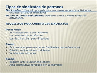 Tipos de sindicatos de patrones
Nacionales: Integrado por patrones una o mas ramas de actividades
  distintas entidades federativas.
De una o varias actividades: Dedicada a una o varias ramas de
  actividades.

REQUISITOS PARA CONSTITUIR SINDICATOS

Personales
 20 trabajadores o tres patrones
 Los menores de 14 años no
 Los de 14 a 16 sí pero directivos


Fondo
 Se construye para una de las finalidades que señala la ley
 Estudio, mejoramiento o defensa
 Ve intereses comunes


Forma
 Registro ante la autoridad laboral
 Acta constitutiva aprobada por la asamblea
 