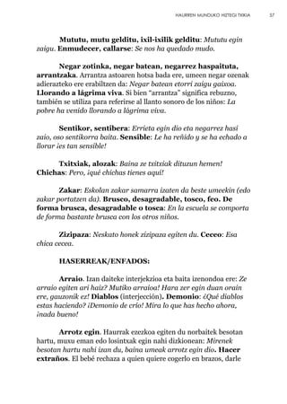 Mututu, mutu gelditu, ixil-ixilik gelditu: Mututu egin
zaigu. Enmudecer, callarse: Se nos ha quedado mudo.
Negar zotinka, negar batean, negarrez haspaituta,
arrantzaka. Arrantza astoaren hotsa bada ere, umeen negar ozenak
adierazteko ere erabiltzen da: Negar batean etorri zaigu gaixoa.
Llorando a lágrima viva. Si bien “arrantza” significa rebuzno,
también se utiliza para referirse al llanto sonoro de los niños: La
pobre ha venido llorando a lágrima viva.
Sentikor, sentibera: Errieta egin dio eta negarrez hasi
zaio, oso sentikorra baita. Sensible: Le ha reñido y se ha echado a
llorar ¡es tan sensible!
Txitxiak, alozak: Baina ze txitxiak dituzun hemen!
Chichas: Pero, ¡qué chichas tienes aquí!
Zakar: Eskolan zakar samarra izaten da beste umeekin (edo
zakar portatzen da). Brusco, desagradable, tosco, feo. De
forma brusca, desagradable o tosca: En la escuela se comporta
de forma bastante brusca con los otros niños.
Zizipaza: Neskato honek zizipaza egiten du. Ceceo: Esa
chica cecea.
HASERREAK/ENFADOS:
Arraio. Izan daiteke interjekzioa eta baita izenondoa ere: Ze
arraio egiten ari haiz? Mutiko arraioa! Hara zer egin duan orain
ere, gauzonik ez! Diablos (interjección). Demonio: ¿Qué diablos
estas haciendo? ¡Demonio de crío! Mira lo que has hecho ahora,
¡nada bueno!
Arrotz egin. Haurrak ezezkoa egiten du norbaitek besotan
hartu, muxu eman edo losintxak egin nahi dizkionean: Mirenek
besotan hartu nahi izan du, baina umeak arrotz egin dio. Hacer
extraños. El bebé rechaza a quien quiere cogerlo en brazos, darle
57HAURREN MUNDUKO HIZTEGI TXIKIA
 