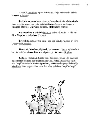 75HAURREN MUNDUKO HIZTEGI TXIKIA
Astoak arrantzak egiten ditu: anja-anja, arrantzaka ari da.
Burro: Rebuzno.
Behiek (mumu haur hizkeran), oreinek eta elefanteek
marru egiten dute: marruka ari dira.Vacas (mumu en lenguaje
infantil): Mugido. Ciervos: Berrido. Elefantes: Barrito.
Behorrek eta zaldiek irrintzia egiten dute: irrintzika ari
dira. Yeguas y caballos: Relincho.
Beleek karraka egiten dute: kar-kar-kar, karrakaka ari dira.
Cuervos: Graznido.
Hartzek, lehoiek, tigreek, panterek… orroa egiten dute:
orroka ari dira. Osos, leones, tigres, panteras…: Rugido.
Katuek (pitxitxi, kattu haur hizkeran) miau edo marraka
egiten dute: miauka edo marraka ari dira. Katuak uxatzeko “zapi”
edo “xapi” esaten da. Gatos (pitxitxi, kattu en lenguaje infantil):
Maullido. Para espantarlos se utilizan las palabras “zapi” o “xapi”.
 