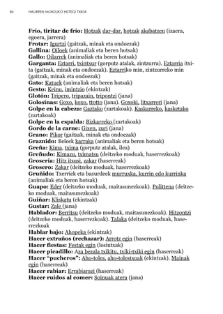 Frío, tiritar de frío: Hotzak dar-dar, hotzak akabatzen (izaera,
egoera, jarrera)
Frotar: Igurtzi (gaitzak, minak eta ondoezak)
Gallina: Oiloek (animaliak eta beren hotsak)
Gallo: Oilarrek (animaliak eta beren hotsak)
Garganta: Eztarri, txintxur (gorputz atalak, zintzurra). Eztarria itxi-
ta (gaitzak, minak eta ondoezak). Eztarriko min, zintzurreko min
(gaitzak, minak eta ondoezak)
Gato: Katuek (animaliak eta beren hotsak)
Gesto: Keinu, imintzio (ekintzak)
Glotón: Tripero, tripazain, tripontzi (jana)
Golosinas: Goxo, koxo, ttotto (jana). Goxoki, litxarreri (jana)
Golpe en la cabeza: Gaztako (zartakoak). Kaskarreko, kasketako
(zartakoak)
Golpe en la espalda: Bizkarreko (zartakoak)
Gordo de la carne: Gixen, zuri (jana)
Grano: Pikor (gaitzak, minak eta ondoezak)
Graznido: Beleek karraka (animaliak eta beren hotsak)
Greña: Kima, txima (gorputz atalak, ilea)
Greñudo: Kimazu, tximatsu (deitzeko moduak, haserrezkoak)
Grosería: Hitz itsusi, zakar (haserreak)
Grosero: Zakar (deitzeko moduak, haserrezkoak)
Gruñido: Txerriek eta basurdeek murruxka, kurrin edo kurrinka
(animaliak eta beren hotsak)
Guapo: Eder (deitzeko moduak, maitasunezkoak). Polittena (deitze-
ko moduak, maitasunezkoak)
Guiñar: Kliskatu (ekintzak)
Gustar: Zale (jana)
Hablador: Berritsu (deitzeko moduak, maitasunezkoak). Hitzontzi
(deitzeko moduak, haserrezkoak). Talaka (deitzeko moduak, hase-
rrezkoak
Hablar bajo: Ahopeka (ekintzak)
Hacer extraños (rechazar): Arrotz egin (haserreak)
Hacer fiestas: Festak egin (losintxak)
Hacer picadillo: Aza bezala txikitu, txiki-txiki egin (haserreak)
Hacer “pucheros”: Aho-toles, aho-tolestxoak (ekintzak). Mainak
egin (haserreak)
Hacer rabiar: Errabiarazi (haserreak)
Hacer ruidos al comer: Soinuak atera (jana)
84 HAURREN MUNDUKO HIZTEGI TXIKIA
 