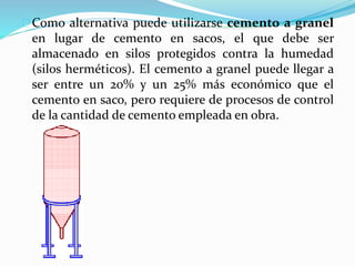 DIMENSIONES DE CAJONETAS (Parihuelas)
ARENA: 2 cajonetas de 0.40x0.40x0.20
Alternativa: 1 cajoneta de arena homogenizada
1...