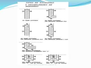 La resistencia del hormigón se determina en muestras cilíndricas estandarizadas
de 15 cm de diámetro y 30 cm de altura, ll...