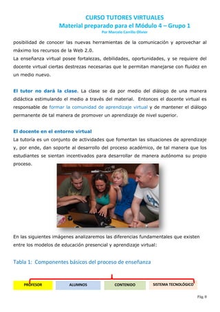 CURSO TUTORES VIRTUALES
                    Material preparado para el Módulo 4 – Grupo 1
                                       Por Marcelo Carrillo Olivier

posibilidad de conocer las nuevas herramientas de la comunicación y aprovechar al
máximo los recursos de la Web 2.0.
La enseñanza virtual posee fortalezas, debilidades, oportunidades, y se requiere del
docente virtual ciertas destrezas necesarias que le permitan manejarse con fluidez en
un medio nuevo.


El tutor no dará la clase. La clase se da por medio del diálogo de una manera
didáctica estimulando el medio a través del material. Entonces el docente virtual es
responsable de formar la comunidad de aprendizaje virtual y de mantener el diálogo
permanente de tal manera de promover un aprendizaje de nivel superior.


El docente en el entorno virtual
La tutoría es un conjunto de actividades que fomentan las situaciones de aprendizaje
y, por ende, dan soporte al desarrollo del proceso académico, de tal manera que los
estudiantes se sientan incentivados para desarrollar de manera autónoma su propio
proceso.




En las siguientes imágenes analizaremos las diferencias fundamentales que existen
entre los modelos de educación presencial y aprendizaje virtual:


Tabla 1: Componentes básicos del proceso de enseñanza


    PROFESOR            ALUMNOS               CONTENIDO               SISTEMA TECNOLÓGICO

                                                                                            Pág. 8
 