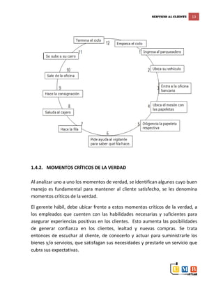 SERVICIO AL CLIENTE 13
1.4.2. MOMENTOS CRÍTICOS DE LA VERDAD
Al analizar uno a uno los momentos de verdad, se identifican algunos cuyo buen
manejo es fundamental para mantener al cliente satisfecho, se les denomina
momentos críticos de la verdad.
El gerente hábil, debe ubicar frente a estos momentos críticos de la verdad, a
los empleados que cuenten con las habilidades necesarias y suficientes para
asegurar experiencias positivas en los clientes. Esto aumenta las posibilidades
de generar confianza en los clientes, lealtad y nuevas compras. Se trata
entonces de escuchar al cliente, de conocerlo y actuar para suministrarle los
bienes y/o servicios, que satisfagan sus necesidades y prestarle un servicio que
cubra sus expectativas.
 