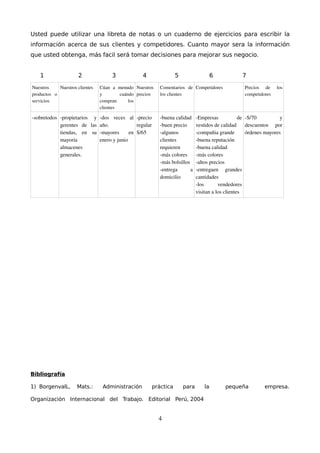 Usted puede utilizar una libreta de notas o un cuaderno de ejercicios para escribir la
información acerca de sus clientes y competidores. Cuanto mayor sera la información
que usted obtenga, más facil será tomar decisiones para mejorar sus negocio.
1 2 3 4 5 6 7
Nuestros 
productos   o 
servicios
Nuestros clientes Cúan   a   menudo 
y   cuándo 
compran   los 
clientes
Nuestros 
precios
Comentarios   de 
los clientes
Competidores Precios   de   los 
competidores
­sobretodos ­propietarios   y 
gerentes   de   las 
tiendas,   en   su 
mayoría 
almacenes 
generales.
­dos   veces   al 
año.
­mayores   en 
enero y junio
­precio 
regular 
S/65
­buena calidad
­buen precio
­algunos 
clientes 
requieren 
­más colores
­más bolsillos
­entrega   a 
domicilio
­Empresas   de 
vestidos de calidad
­compañia grande 
­buena reputación 
­buena calidad
­más colores
­altos precios
­entregaen   grandes 
cantidades
­los   vendedores 
visitan a los clientes
­S/70   y 
descuentos   por 
órdenes mayores
Bibliografía
1) BorgenvalL, Mats.: Administración práctica para la pequeña empresa.
Organización Internacional del Trabajo. Editorial Perú, 2004
4
 
