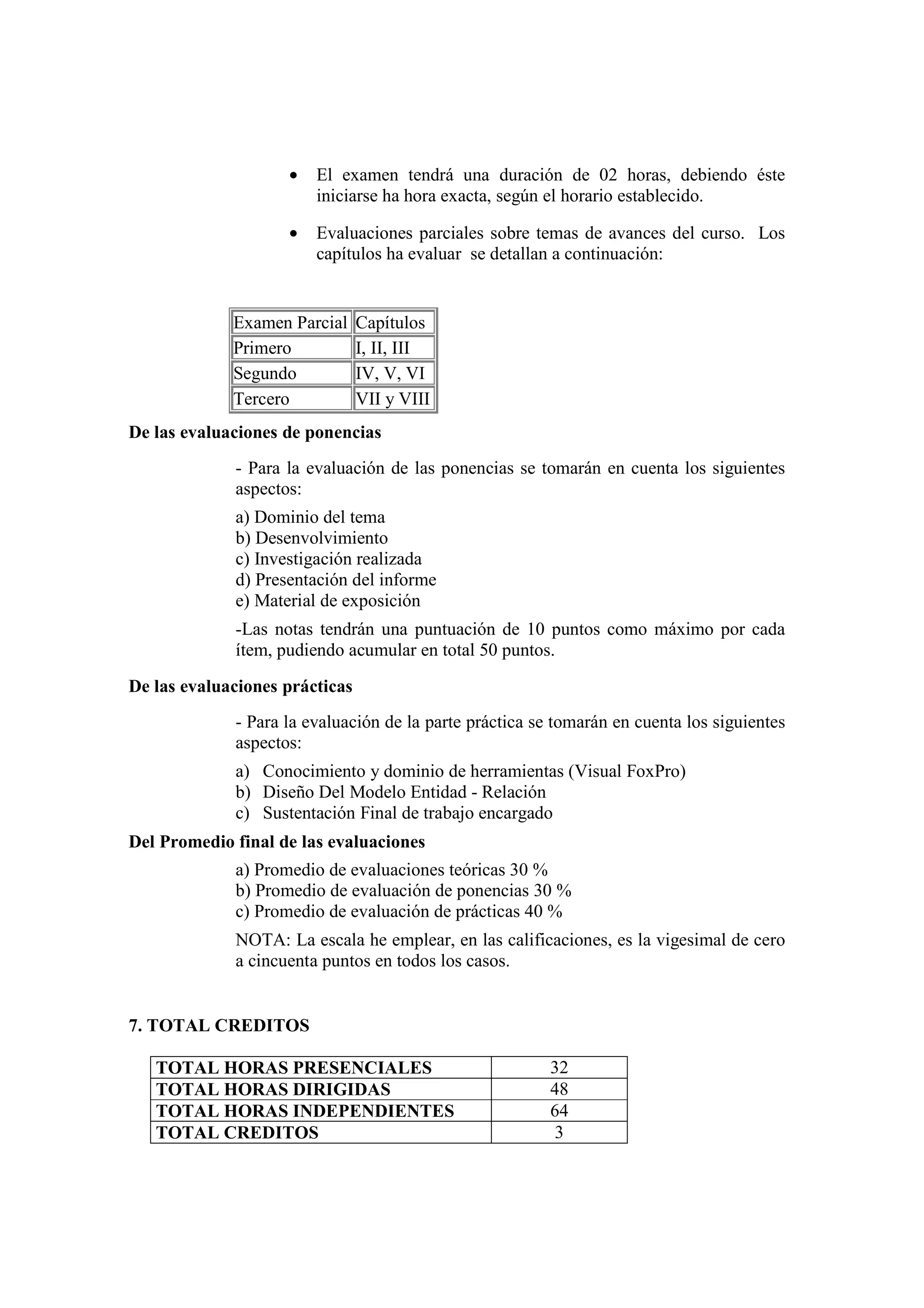 •   El examen tendrá una duración de 02 horas, debiendo éste
                        iniciarse ha hora exacta, según el horario establecido.

                    •   Evaluaciones parciales sobre temas de avances del curso. Los
                        capítulos ha evaluar se detallan a continuación:


             Examen Parcial     Capítulos
             Primero            I, II, III
             Segundo            IV, V, VI
             Tercero            VII y VIII
De las evaluaciones de ponencias
             - Para la evaluación de las ponencias se tomarán en cuenta los siguientes
             aspectos:
             a) Dominio del tema
             b) Desenvolvimiento
             c) Investigación realizada
             d) Presentación del informe
             e) Material de exposición
             -Las notas tendrán una puntuación de 10 puntos como máximo por cada
             ítem, pudiendo acumular en total 50 puntos.

De las evaluaciones prácticas
             - Para la evaluación de la parte práctica se tomarán en cuenta los siguientes
             aspectos:
             a) Conocimiento y dominio de herramientas (Visual FoxPro)
             b) Diseño Del Modelo Entidad - Relación
             c) Sustentación Final de trabajo encargado
Del Promedio final de las evaluaciones
             a) Promedio de evaluaciones teóricas 30 %
             b) Promedio de evaluación de ponencias 30 %
             c) Promedio de evaluación de prácticas 40 %
             NOTA: La escala he emplear, en las calificaciones, es la vigesimal de cero
             a cincuenta puntos en todos los casos.


7. TOTAL CREDITOS

   TOTAL HORAS PRESENCIALES                              32
   TOTAL HORAS DIRIGIDAS                                 48
   TOTAL HORAS INDEPENDIENTES                            64
   TOTAL CREDITOS                                        3
 