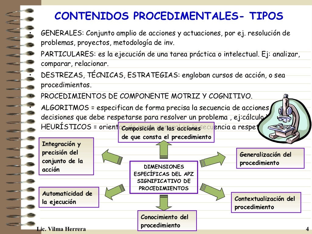 Contenidos de Enseñanza: conceptuales, procedimentales y actitudinales