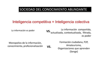Inteligencia competitiva = Inteligencia colectiva
La información es poder La información compartida,
actualizada, contextualizada, filtrada,
es poder
Monopolios de la información,
conocimiento, profesionalización
Formación ciudadana, P2P,
Amateurismo,
Organizaciones que aprenden
(Senge)
VS.
VS.
SOCIEDAD DEL CONOCIMIENTO ABUNDANTE
 