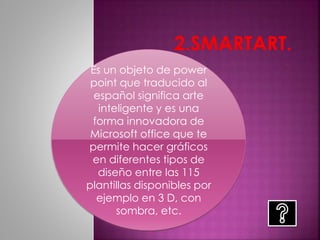 Es un objeto de power
point que traducido al
español significa arte
inteligente y es una
forma innovadora de
Microsoft office que te
permite hacer gráficos
en diferentes tipos de
diseño entre las 115
plantillas disponibles por
ejemplo en 3 D, con
sombra, etc.
 